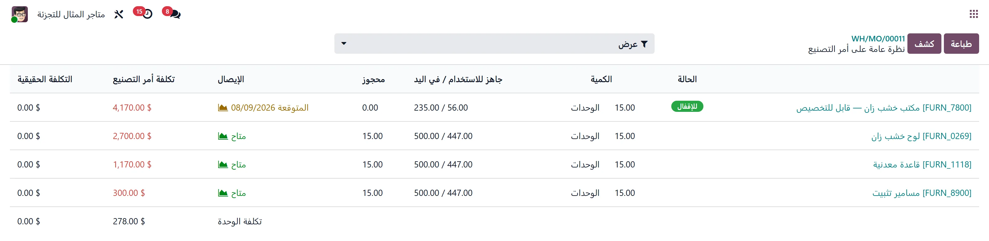 Cost analysis of a manufacturing order in Odoo