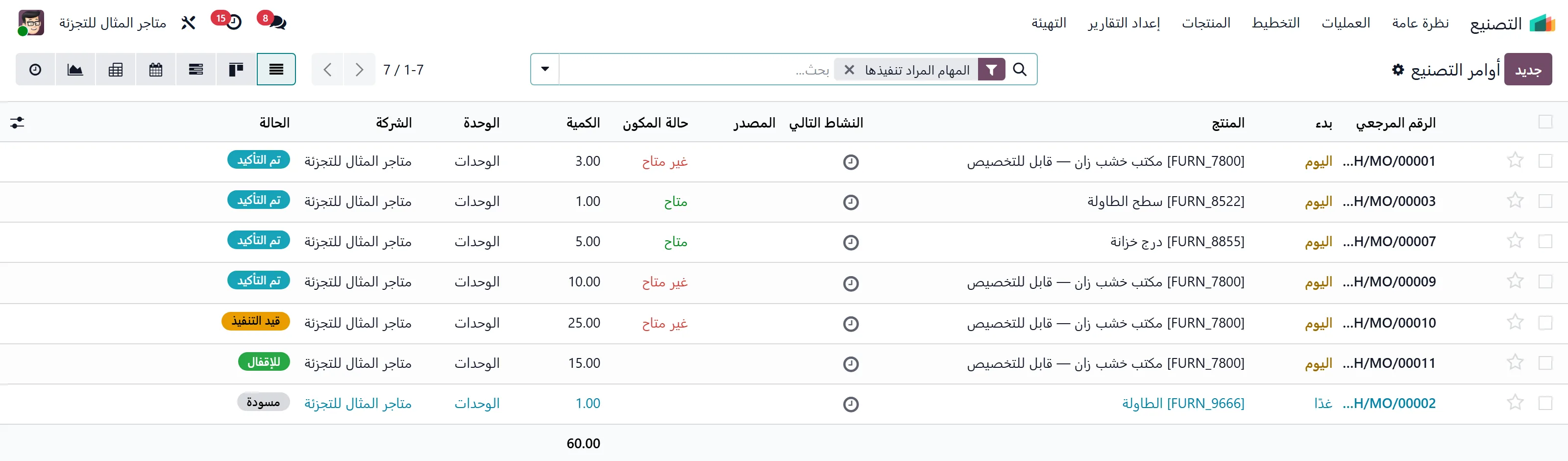 Manufacturing orders and their statuses in Odoo