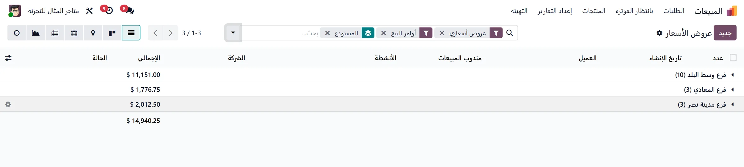 Branch sales aggregated in one screen inside Odoo