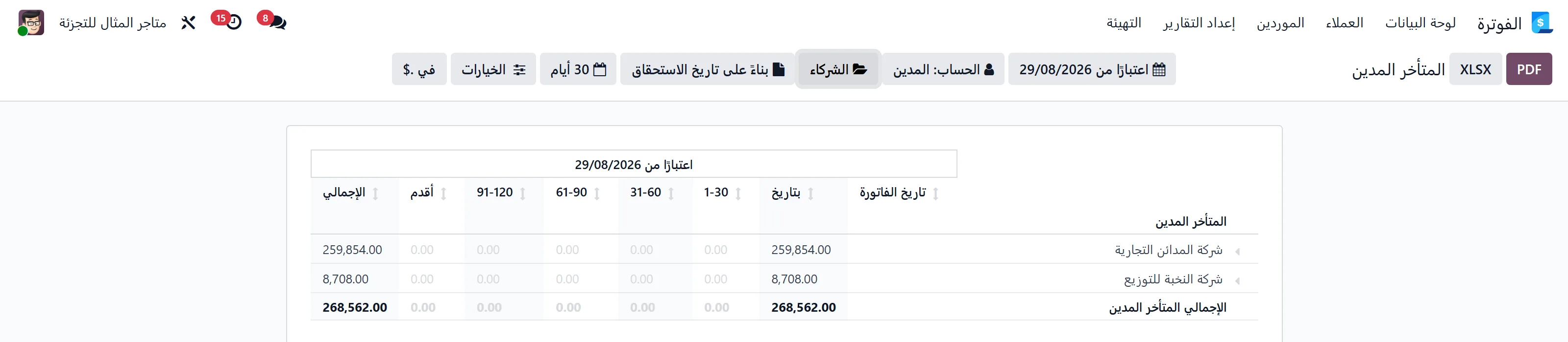 Aged receivables report for wholesale customers in Odoo
